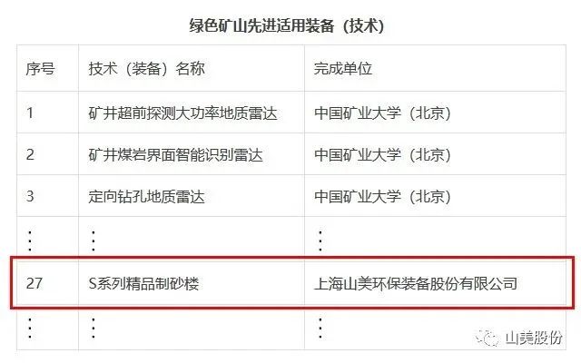 新年快樂 | 回首2022，闊步2023